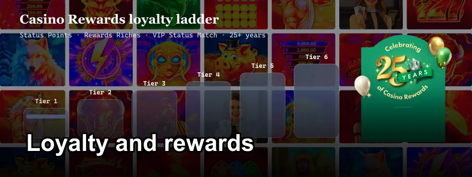 Casino Rewards six-tier loyalty ladder with Status Points and VIP Status Match